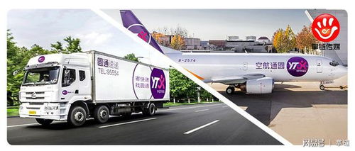 圓通2億投科技公司,國內(nèi)2家物流服務(wù)商欲ipo,亞馬遜收機器人創(chuàng)企